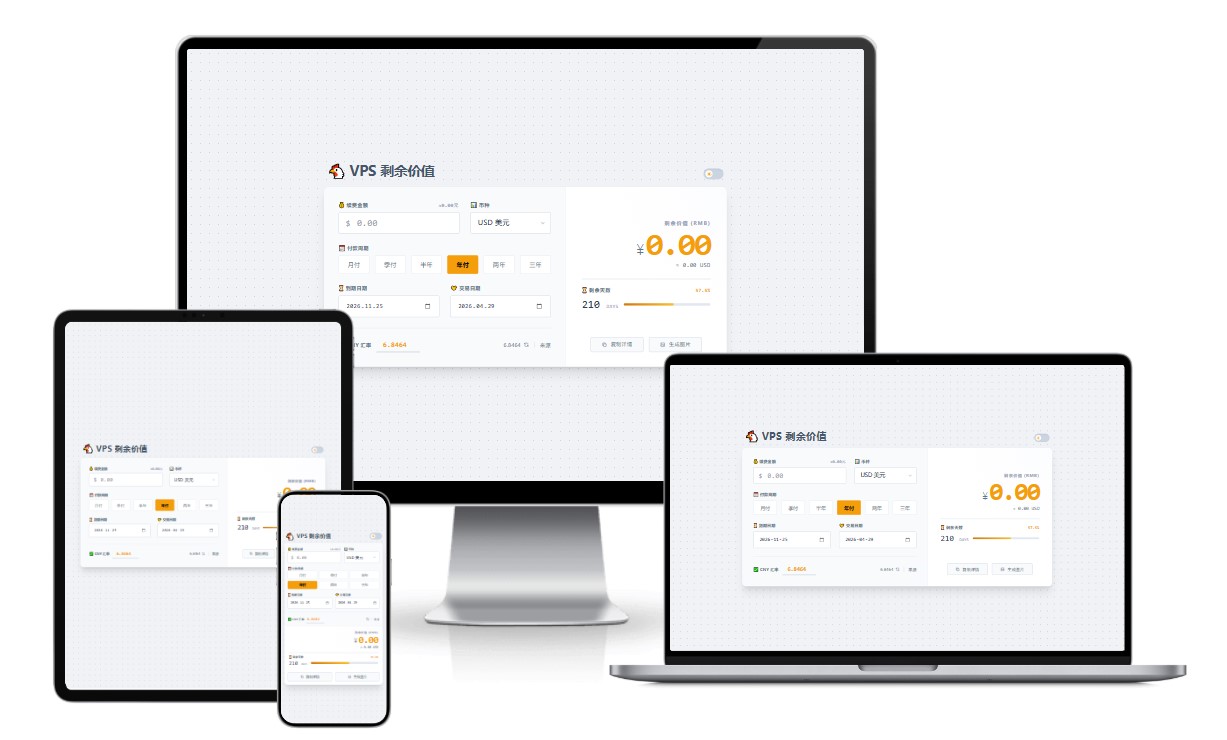 VPS剩余价值